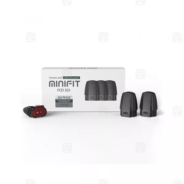 minifit